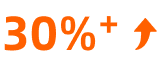ProgressPercent