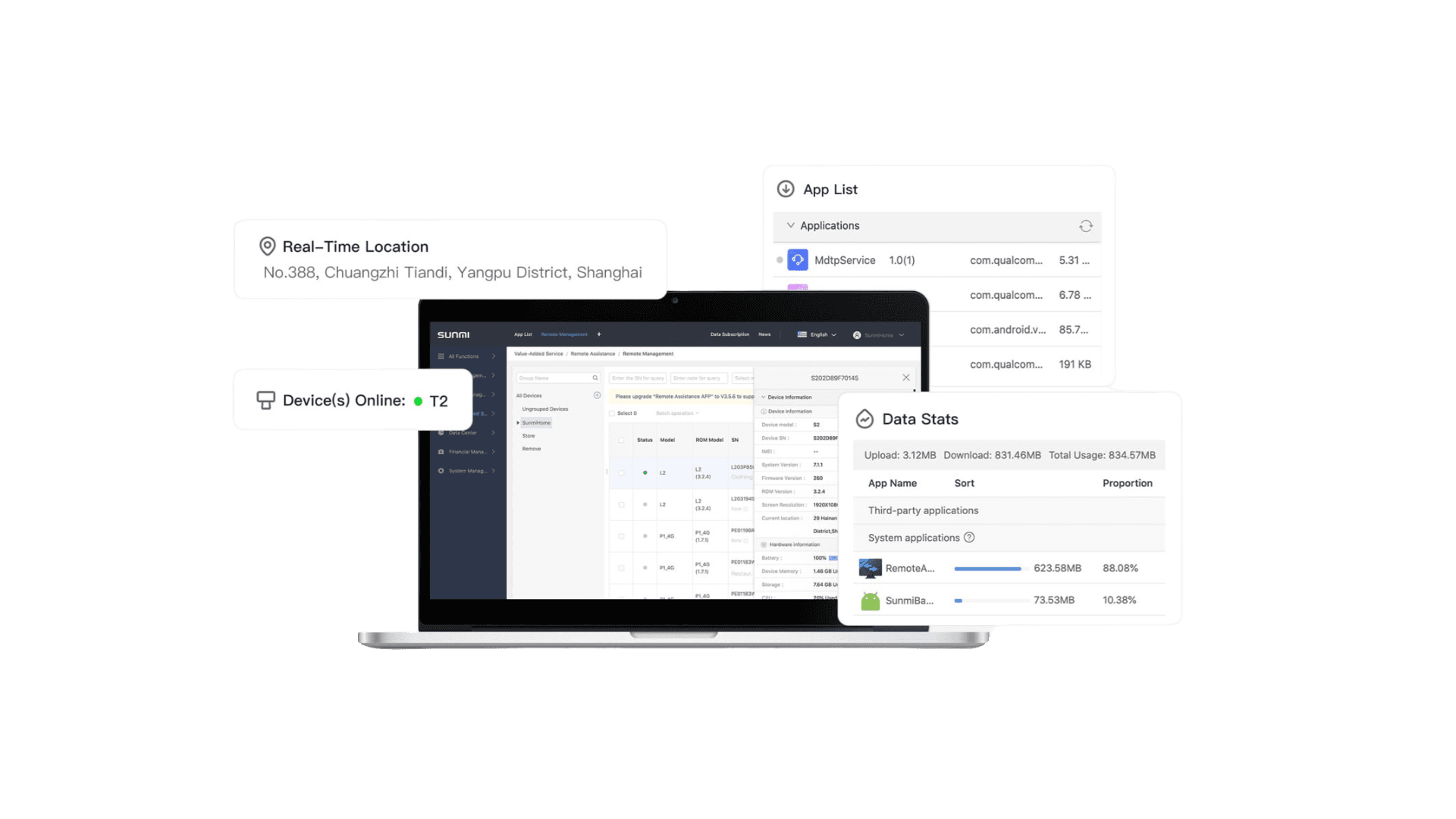 จัดการแอป คอนเทนต์ 
และความปลอดภัยจากระยะไกล