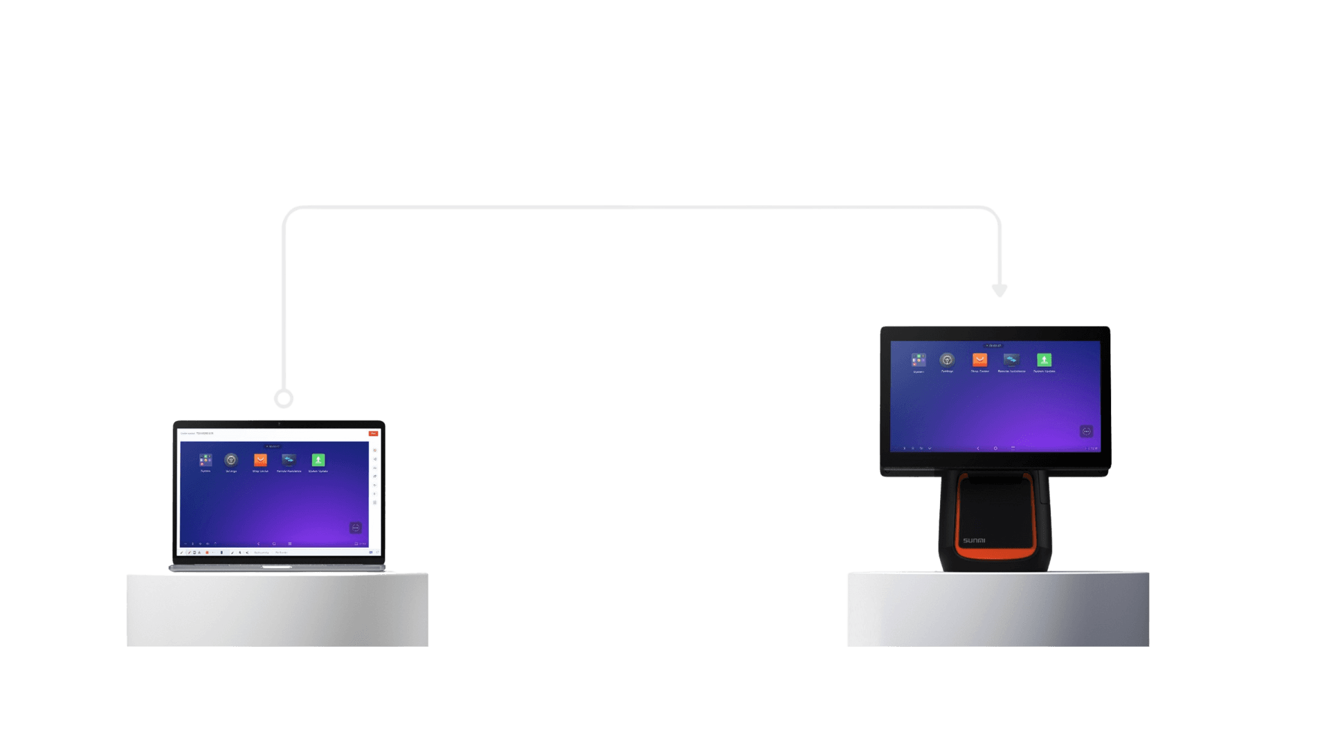 Remote Desktop - แก้ปัญหาอย่างตรงจุด