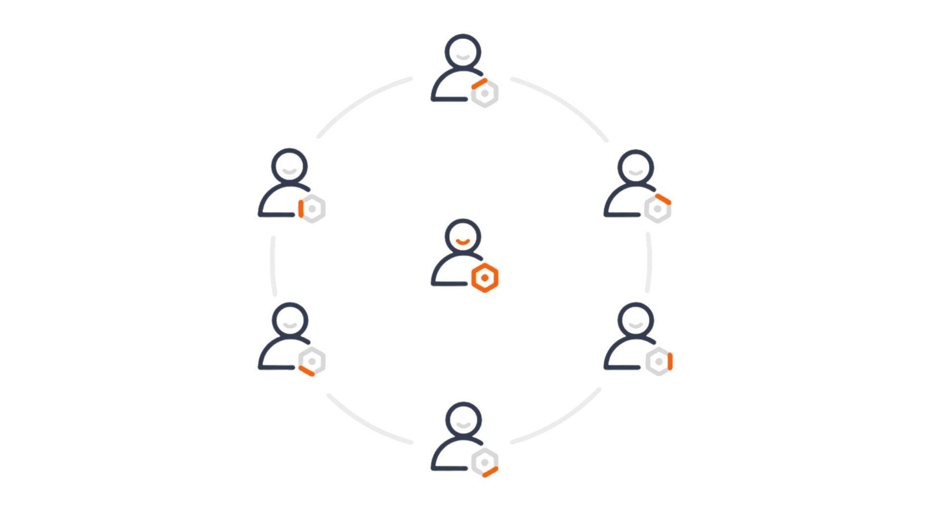 การกำหนดสิทธิ์