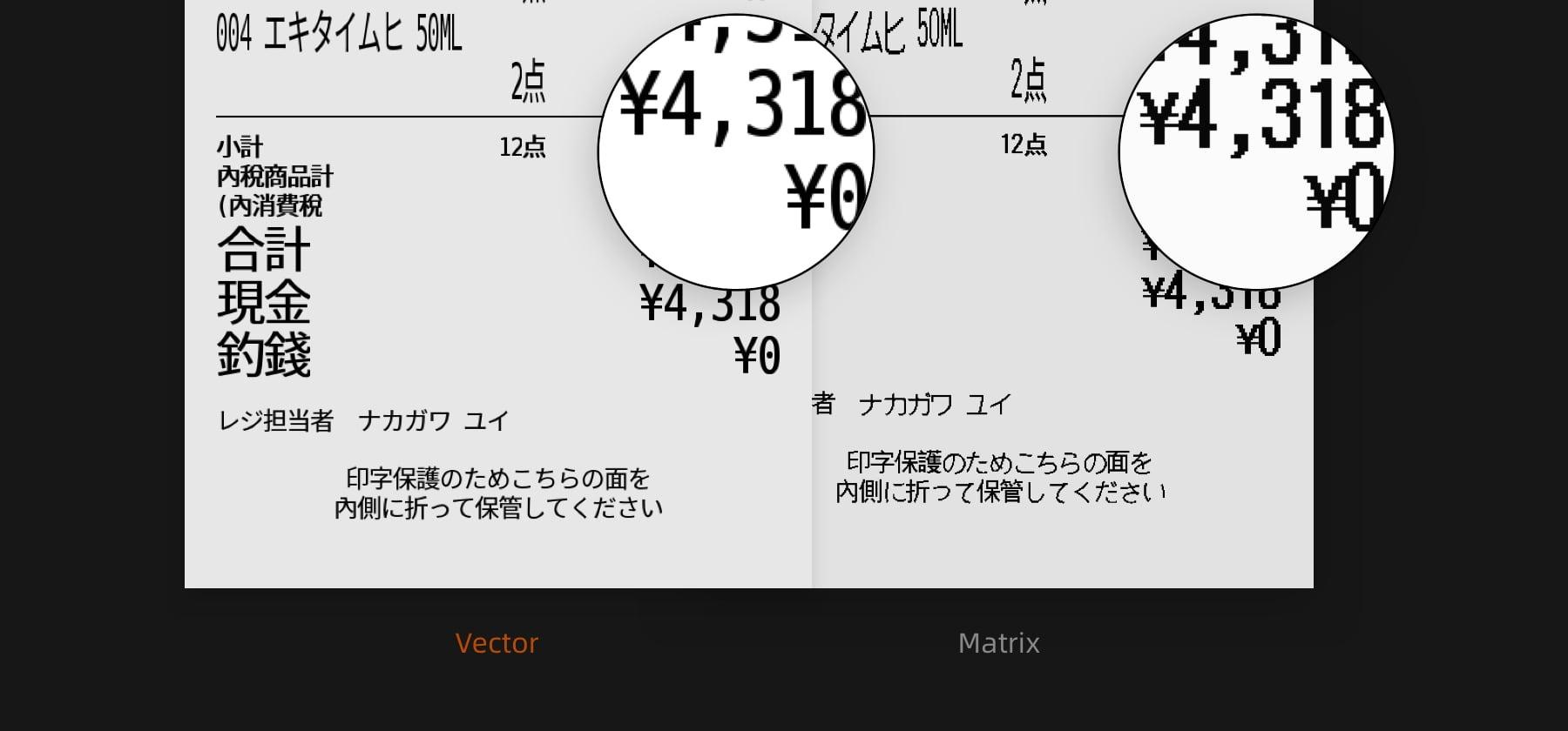 Vector Font Library