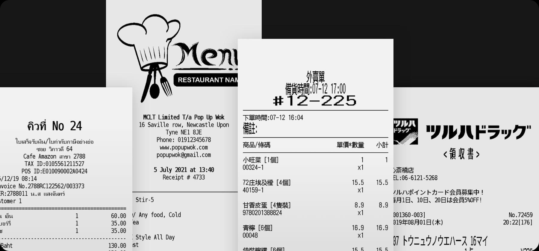 Global Fonts Library