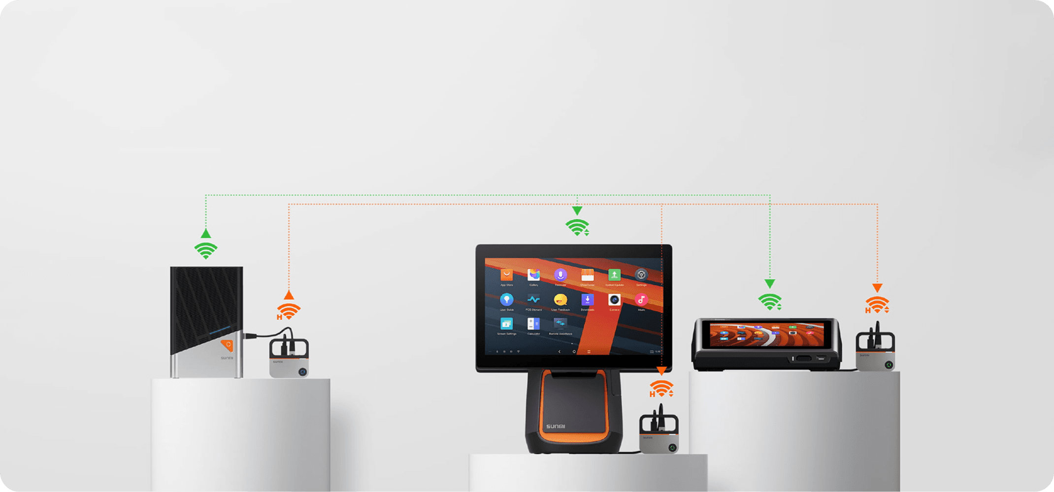 ใช้งาน Hyper Wi-Fi กับ MINI AP