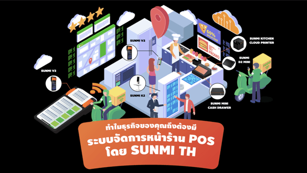 ทำไมธุรกิจของคุณถึงควรต้องมีระบบจัดการหน้าร้าน POS โดย Sunmi TH